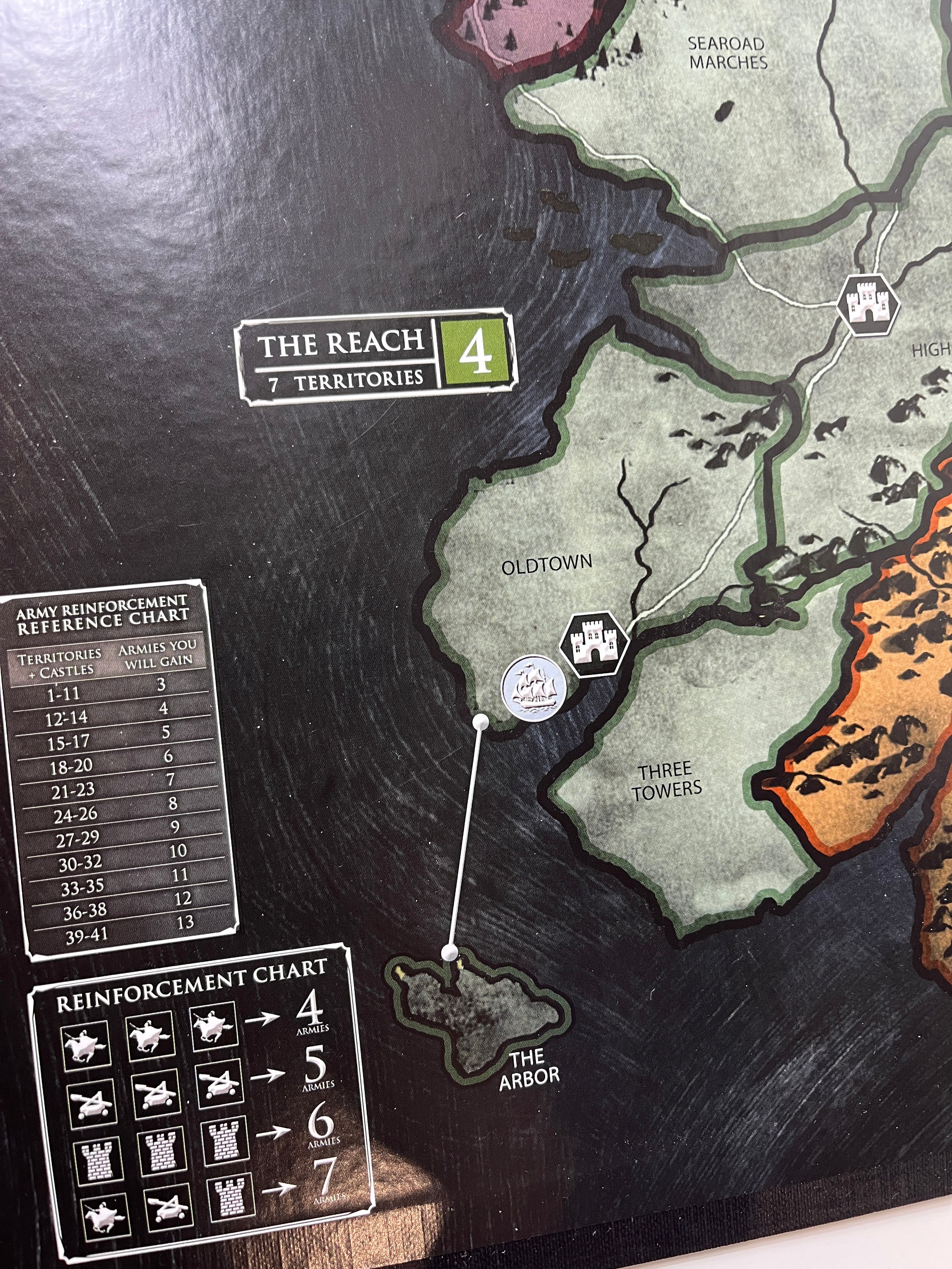 Stalo žaidimas „Risk – Game of Thrones“