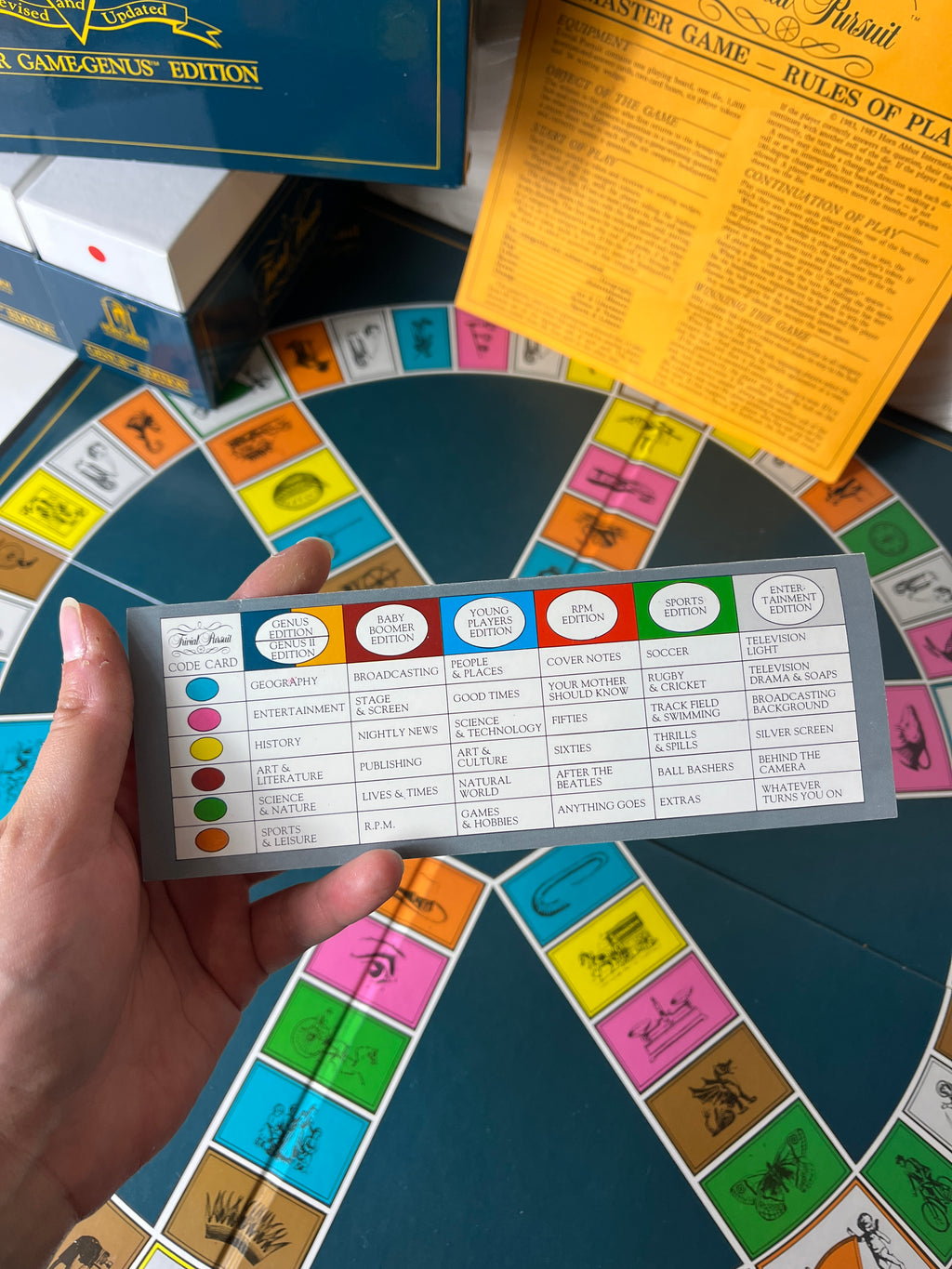 Vintažinis stalo žaidimas „Trivial Pursuit – Master Game Genius Edition“ (1983 m., 1987 m.)
