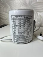 Elektrinis buteliuko šildytuvas – sterilizatorius „Growns“