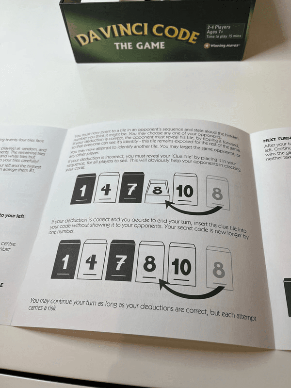 Stalo žaidimas „Da Vinci Code: The Game“ - Daiktų atokvėpis