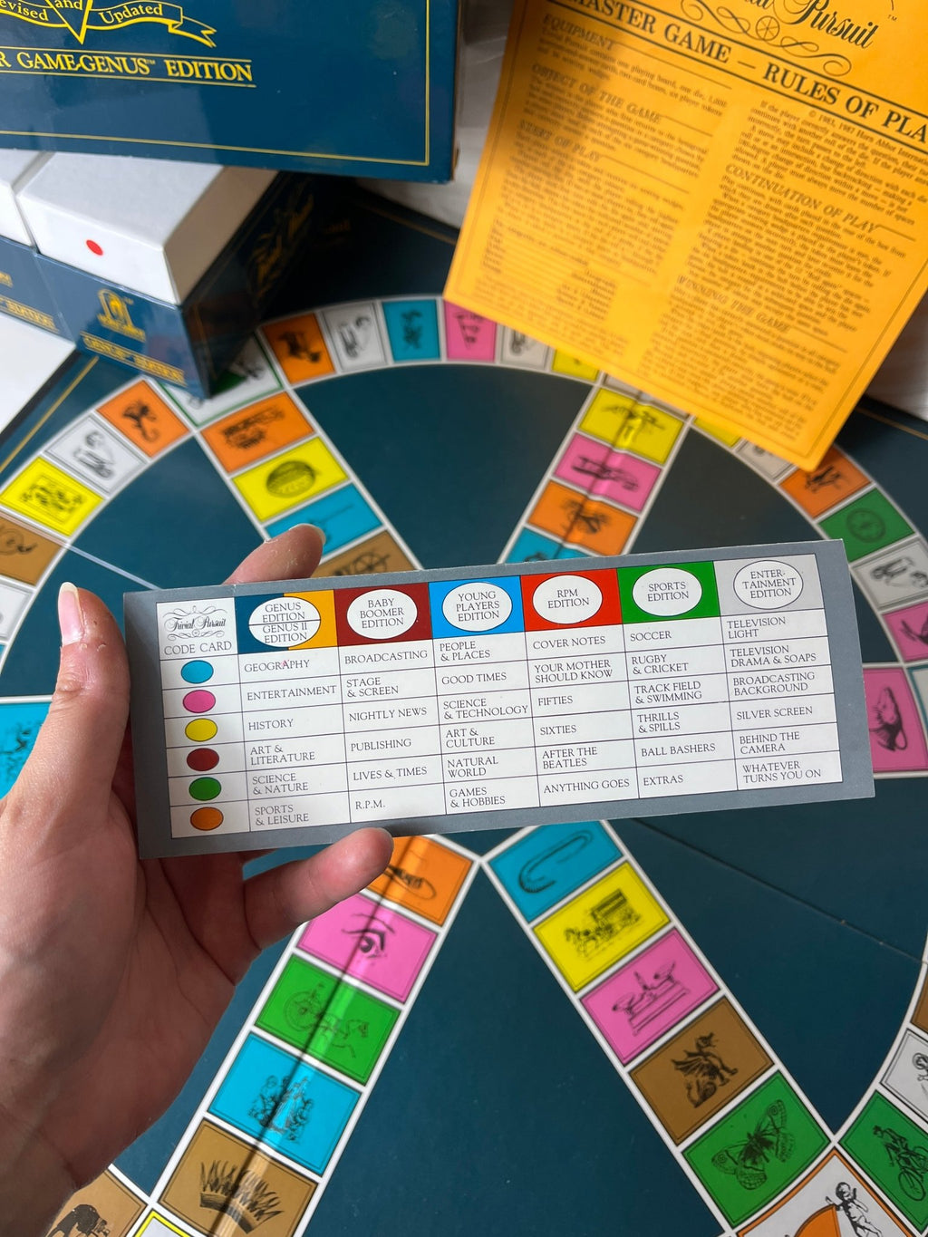 Vintažinis stalo žaidimas „Trivial Pursuit – Master Game Genius Edition“ (1983 m., 1987 m.) - Daiktų atokvėpis